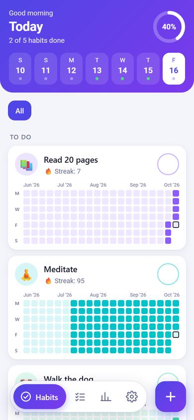 Before: Reminder times on habits